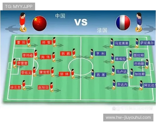 足球场上各位置名称详解与球员职责分析